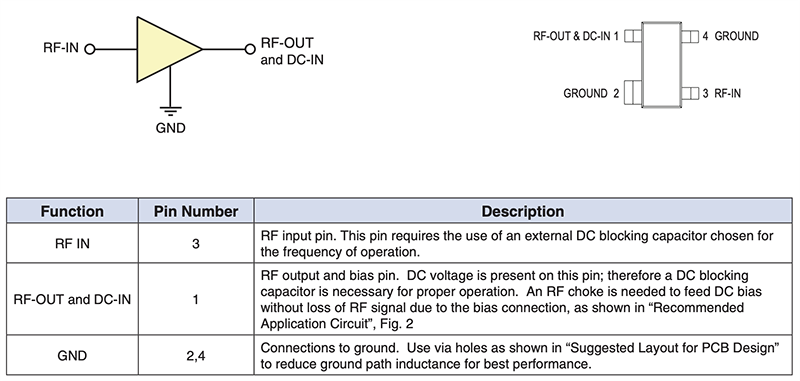 Schematic - Mini-Circuits PSA-14+ Ultra-Wideband Monolithic Amplifier